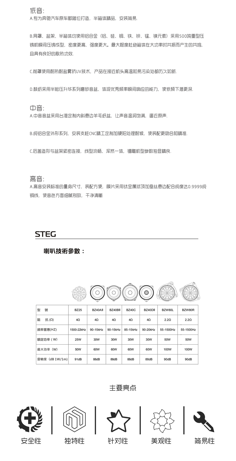 奔驰BZ40DII_06.jpg