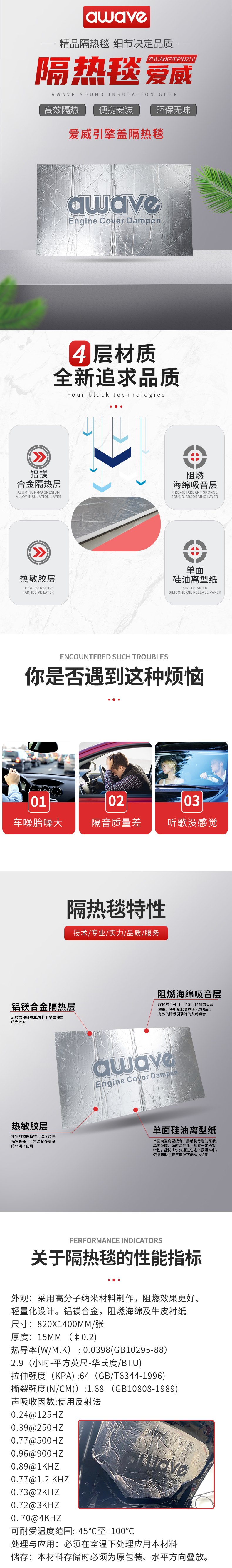 爱威引擎盖隔热毯_01.jpg